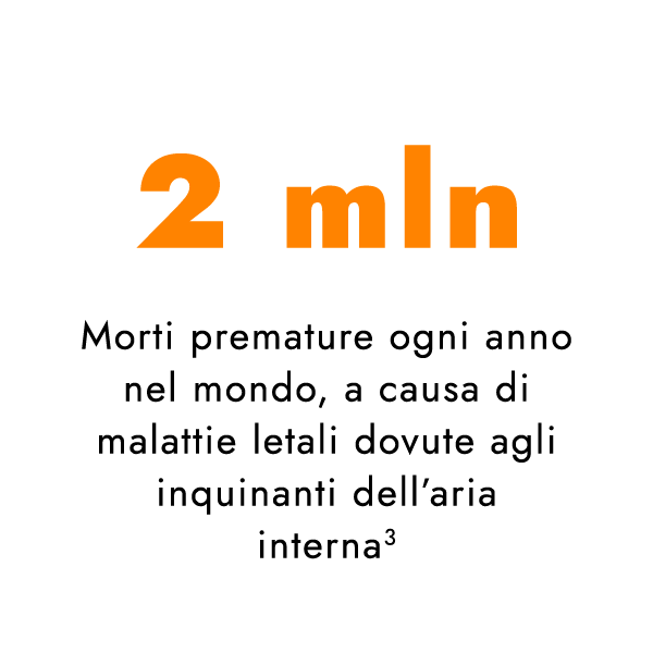 numero di morti premature per inquinamento