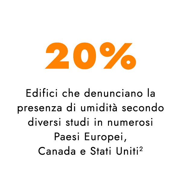 percentuale di edifici con tasso di umidità